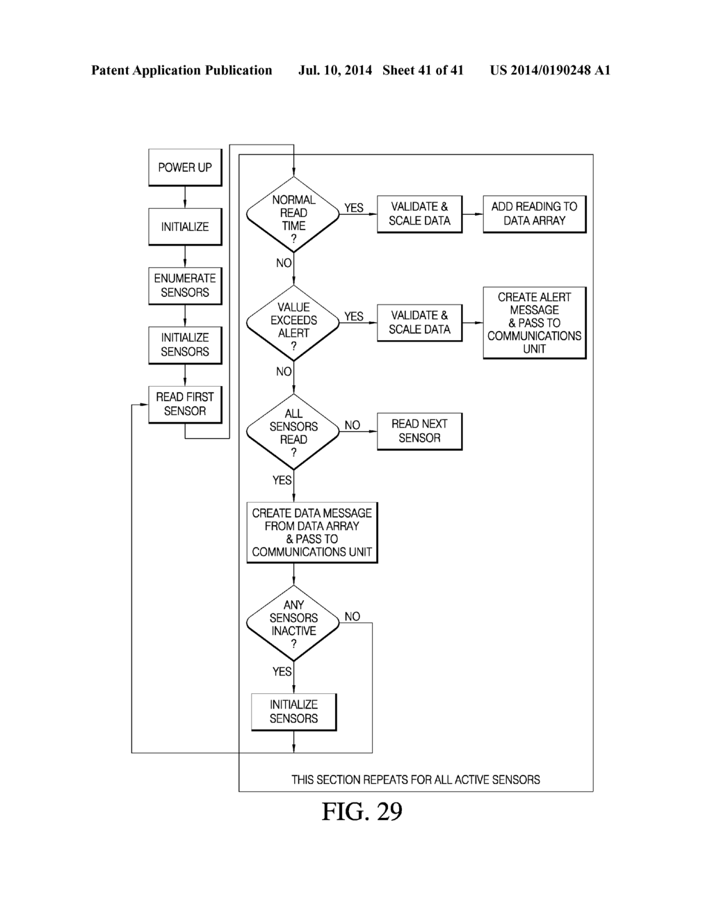 Data Collection Method and Apparatus - diagram, schematic, and image 42