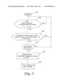 SHIFT-BY-WIRE SELECTOR CONTROL SYSTEM FOR A MOTOR VEHICLE TRANSMISSION diagram and image