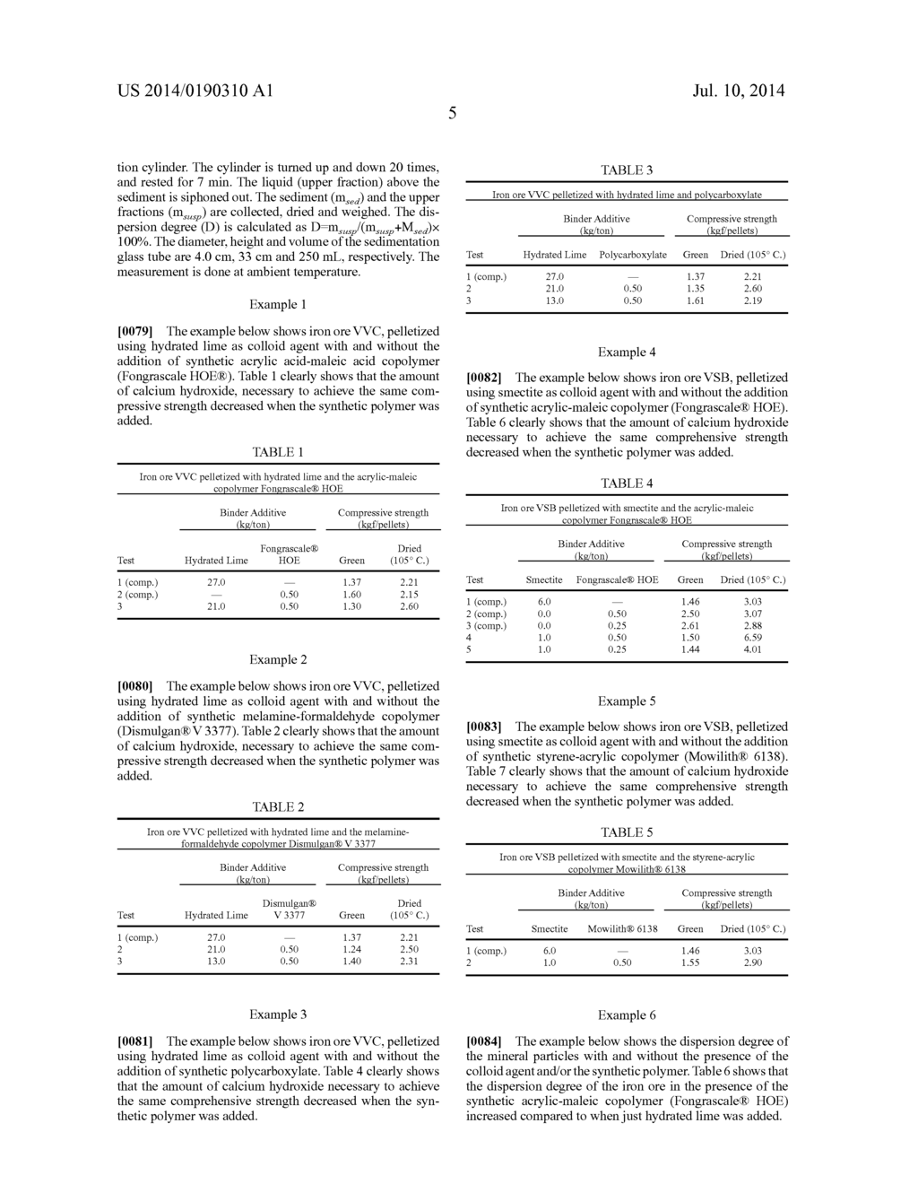 Binder Composition For The Agglomeration Of Fine Minerals And Pelletizing     Process - diagram, schematic, and image 06