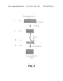 LOOSE PACKED PHOXONIC CRYSTALS AND METHODS OF FORMATION diagram and image