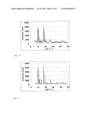 METAL COMPLEX AND ADSORBENT MATERIAL, STORAGE MATERIAL, AND SEPARATING     MATERIAL COMPRISING SAME diagram and image