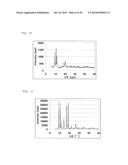 METAL COMPLEX AND ADSORBENT MATERIAL, STORAGE MATERIAL, AND SEPARATING     MATERIAL COMPRISING SAME diagram and image