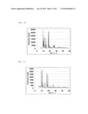 METAL COMPLEX AND ADSORBENT MATERIAL, STORAGE MATERIAL, AND SEPARATING     MATERIAL COMPRISING SAME diagram and image