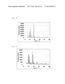 METAL COMPLEX AND ADSORBENT MATERIAL, STORAGE MATERIAL, AND SEPARATING     MATERIAL COMPRISING SAME diagram and image