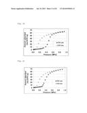 METAL COMPLEX AND ADSORBENT MATERIAL, STORAGE MATERIAL, AND SEPARATING     MATERIAL COMPRISING SAME diagram and image