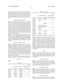 METAL COMPLEX AND ADSORBENT MATERIAL, STORAGE MATERIAL, AND SEPARATING     MATERIAL COMPRISING SAME diagram and image