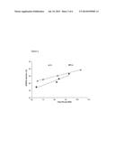 FILTER MATERIAL COMPRISING POLYLACTIDE FIBRES diagram and image