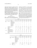 STRIP, METHOD FOR MANUFACTURING THE SAME, AND METHOD FOR MANUFACTURING     PNEUMATIC TIRE diagram and image