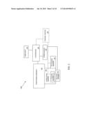 INDUCTION HEATING COMPACTION SYSTEM diagram and image