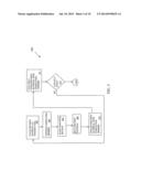 INDUCTION HEATING COMPACTION SYSTEM diagram and image