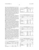 Fluid Activatable Adhesive for Glue-Free, Liner-Free, Labels for Glass and     Plastic Substrates and Methods of Use Thereof diagram and image