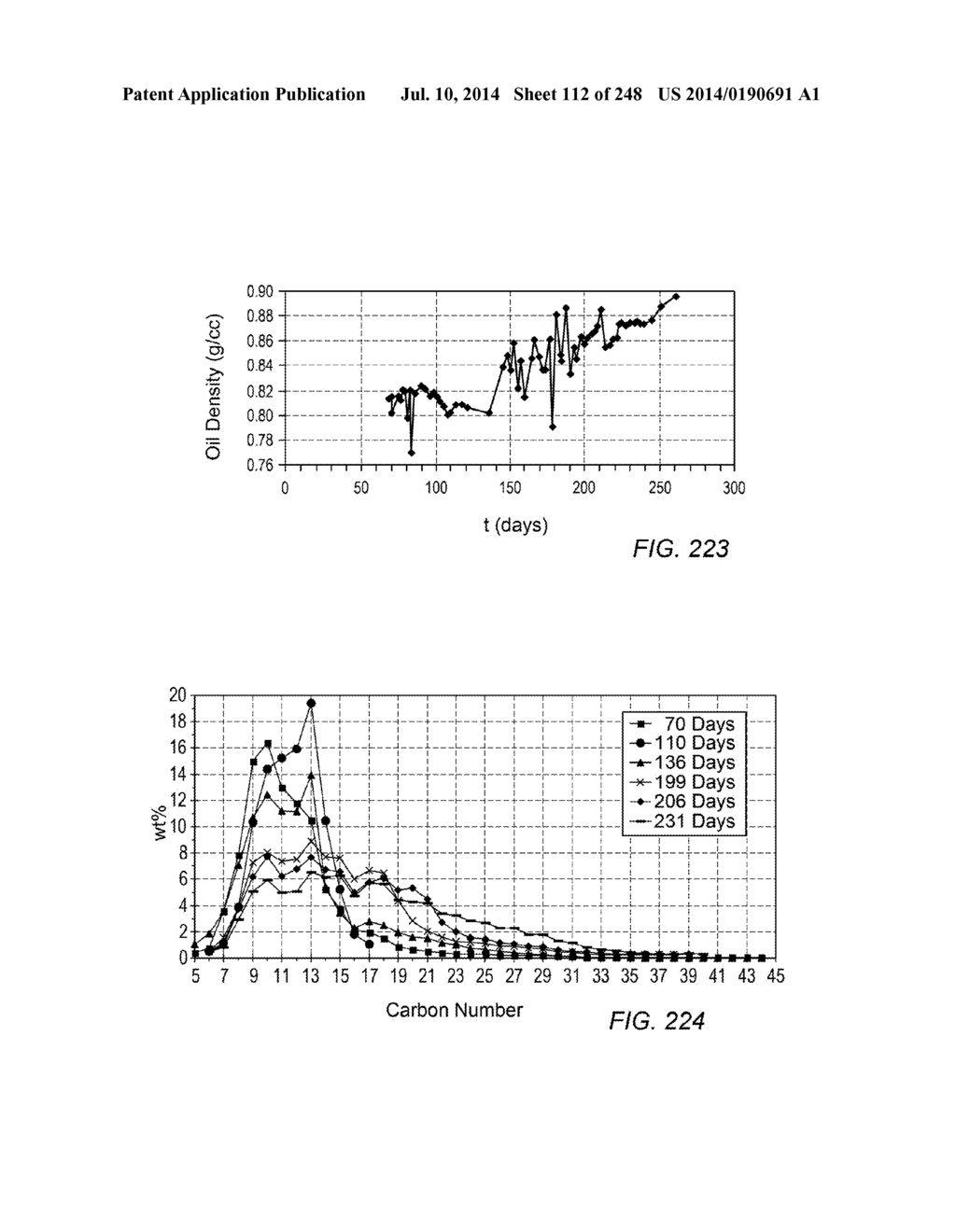 METHOD OF SELECTING A PRODUCTION WELL LOCATION IN A HYDROCARBON SUBSURFACE     FORMATION - diagram, schematic, and image 113