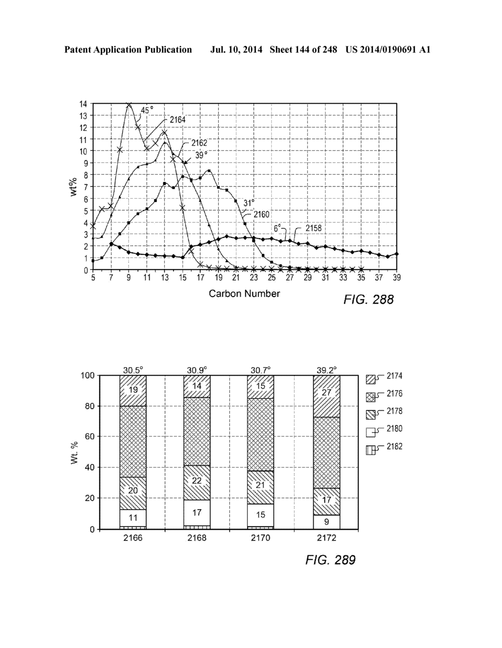 METHOD OF SELECTING A PRODUCTION WELL LOCATION IN A HYDROCARBON SUBSURFACE     FORMATION - diagram, schematic, and image 145