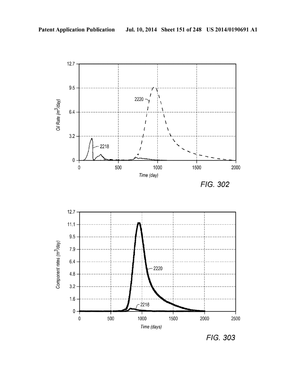 METHOD OF SELECTING A PRODUCTION WELL LOCATION IN A HYDROCARBON SUBSURFACE     FORMATION - diagram, schematic, and image 152