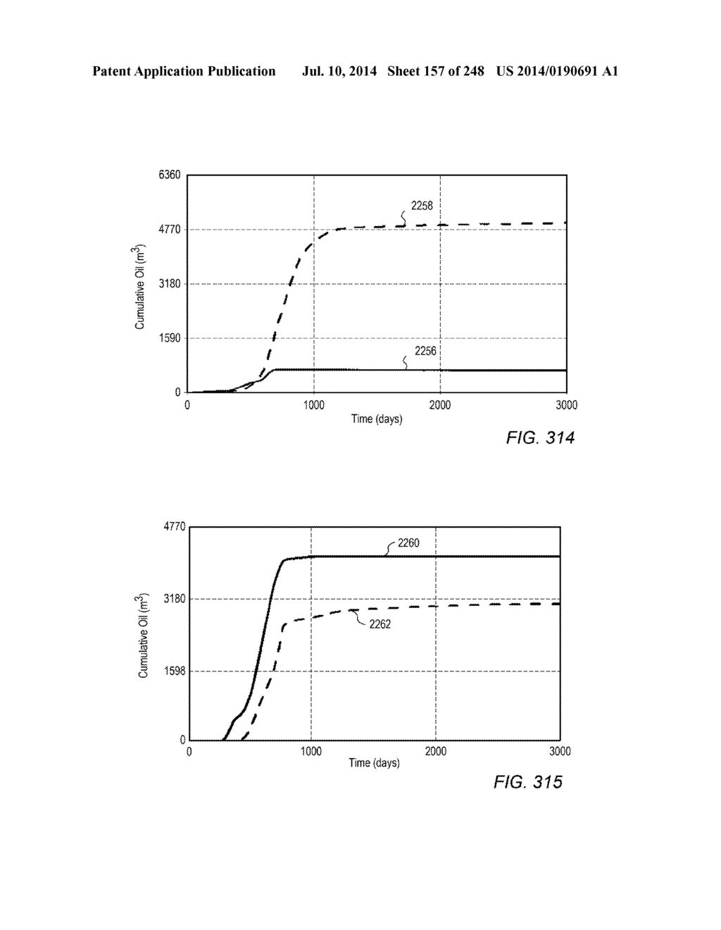 METHOD OF SELECTING A PRODUCTION WELL LOCATION IN A HYDROCARBON SUBSURFACE     FORMATION - diagram, schematic, and image 158