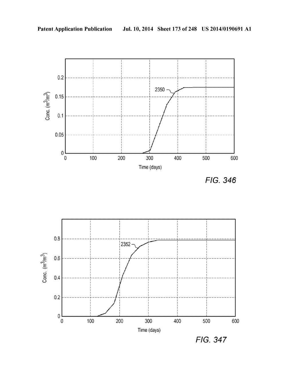 METHOD OF SELECTING A PRODUCTION WELL LOCATION IN A HYDROCARBON SUBSURFACE     FORMATION - diagram, schematic, and image 174