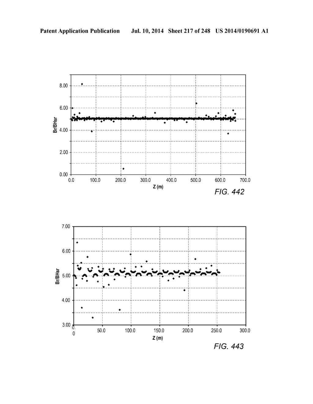 METHOD OF SELECTING A PRODUCTION WELL LOCATION IN A HYDROCARBON SUBSURFACE     FORMATION - diagram, schematic, and image 218