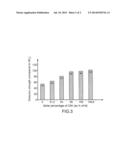 MIXTURE OF DECAFLUORO-2-METHYLBUTAN-3-ONE AND A CARRIER GAS AS A MEDIUM     FOR ELECTRICAL INSULATION AND/OR FOR ELECTRIC ARC EXTINCTION IN     MEDIUM-VOLTAGE diagram and image