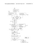 BRAKE LININGS AND PROCESS OF MANUFACTURING THEREOF diagram and image