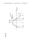 VIBRATION DEVICE, ARTICLE CONVEYANCE DEVICE, AND ARTICLE SORTING DEVICE diagram and image