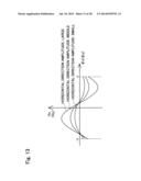 VIBRATION DEVICE, ARTICLE CONVEYANCE DEVICE, AND ARTICLE SORTING DEVICE diagram and image