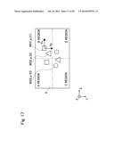 VIBRATION DEVICE, ARTICLE CONVEYANCE DEVICE, AND ARTICLE SORTING DEVICE diagram and image