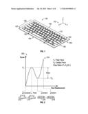 STABILIZATION TECHNIQUES FOR KEY ASSEMBLIES AND KEYBOARDS diagram and image