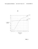 CONTACT LENSES HAVING TWO-ELECTRODE ELECTROCHEMICAL SENSORS diagram and image