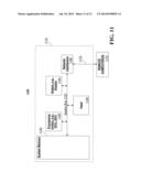 CONTACT LENSES HAVING TWO-ELECTRODE ELECTROCHEMICAL SENSORS diagram and image