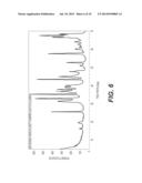 SELECTIVE CATALYSTS HAVING HIGH TEMPERATURE ALUMINA SUPPORTS FOR NAPHTHA     HYDRODESULFURIZATION diagram and image