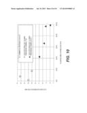 SELECTIVE CATALYSTS HAVING HIGH TEMPERATURE ALUMINA SUPPORTS FOR NAPHTHA     HYDRODESULFURIZATION diagram and image