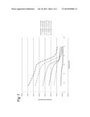 AMPHOLYTIC POLYMERIC SYSTEM diagram and image