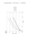 AMPHOLYTIC POLYMERIC SYSTEM diagram and image