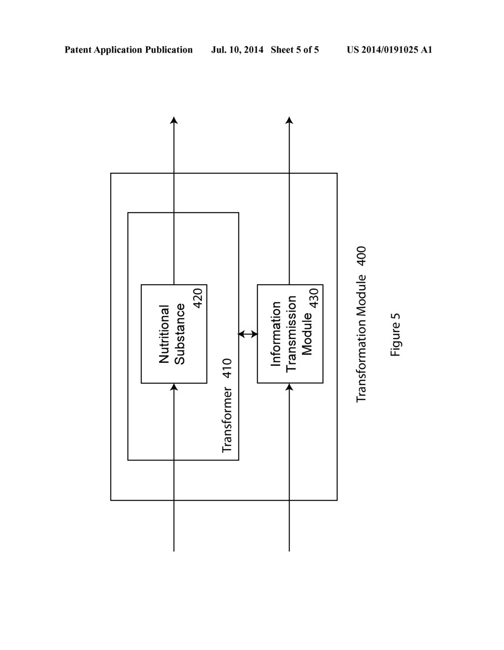 Transformation System for Nutritional Substances - diagram, schematic, and image 06