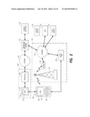 MOBILE PHONE ATM PROCESSING METHODS AND SYSTEMS diagram and image