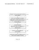 Security Device Using a Thick Dipole Antenna diagram and image