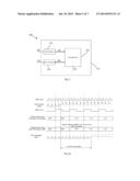 TIMING DEVICE AND METHOD diagram and image