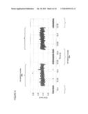 Method of Timing Laser Beam Pulses to Regulate Extreme Ultraviolet Light     Dosing diagram and image