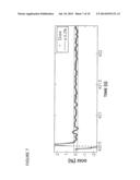 Method of Timing Laser Beam Pulses to Regulate Extreme Ultraviolet Light     Dosing diagram and image