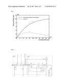 PHOTON COUNTING IMAGING METHOD AND DEVICE WITH INSTANT RETRIGGER     CAPABILITY diagram and image