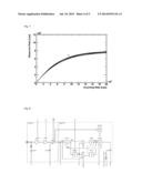 PHOTON COUNTING IMAGING METHOD AND DEVICE WITH INSTANT RETRIGGER     CAPABILITY diagram and image