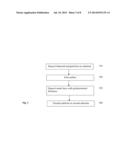 CONJUGATES OF NANO-DIAMOND AND MAGNETIC OR METALLIC PARTICLES diagram and image