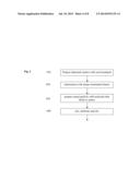 CONJUGATES OF NANO-DIAMOND AND MAGNETIC OR METALLIC PARTICLES diagram and image