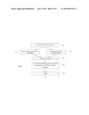 CONJUGATES OF NANO-DIAMOND AND MAGNETIC OR METALLIC PARTICLES diagram and image