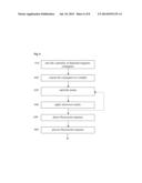 CONJUGATES OF NANO-DIAMOND AND MAGNETIC OR METALLIC PARTICLES diagram and image