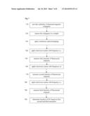 CONJUGATES OF NANO-DIAMOND AND MAGNETIC OR METALLIC PARTICLES diagram and image