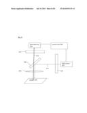 CONJUGATES OF NANO-DIAMOND AND MAGNETIC OR METALLIC PARTICLES diagram and image