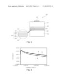 SEMICONDUCTOR LIGHT-EMITTING DEVICE diagram and image