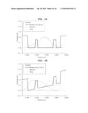 OPTICAL DEVICE INCLUDING THREE COUPLED QUANTUM WELL STRUCTURE diagram and image