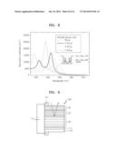 OPTICAL DEVICE INCLUDING THREE COUPLED QUANTUM WELL STRUCTURE diagram and image